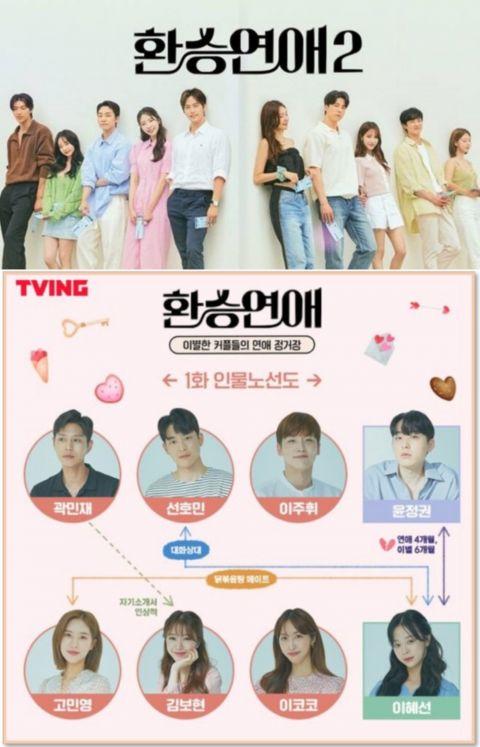 换乘恋爱3最新一期爆料